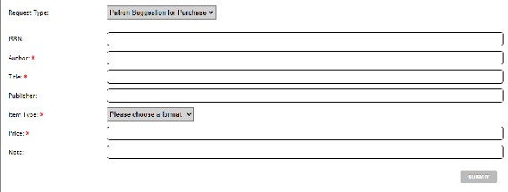 Picture highlighting format of ‘Suggest a Purchase” form including Author, Title, Item Type, and Price boxes